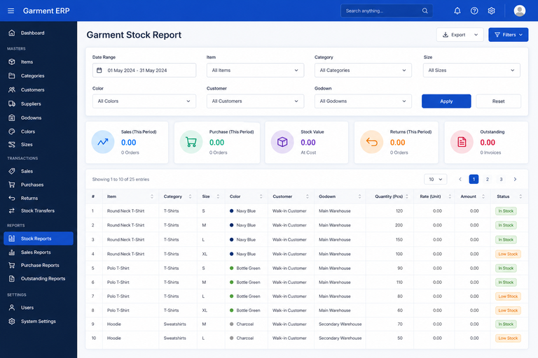 Garment business reports software visual