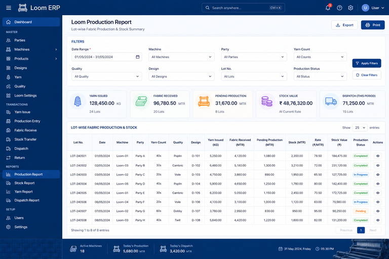 Loom business reports software visual
