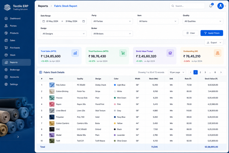 Textile trader reports software visual