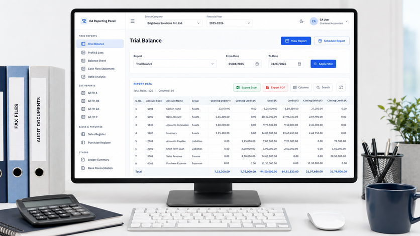 Tabco Tech CA reporting panel software screen