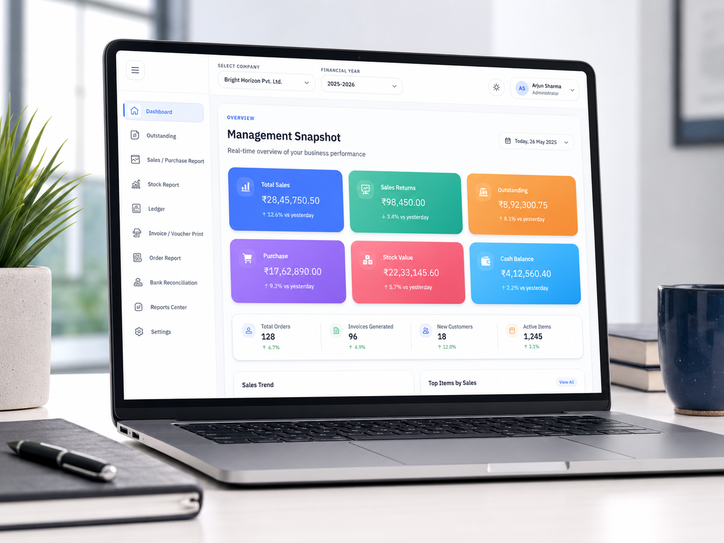 Tabco Tech reporting web panel software screen